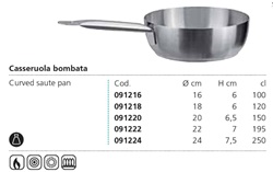 PIAZZA不銹鋼圓深佐料鍋18*6