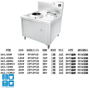 電子式立式單口連尾小炒爐