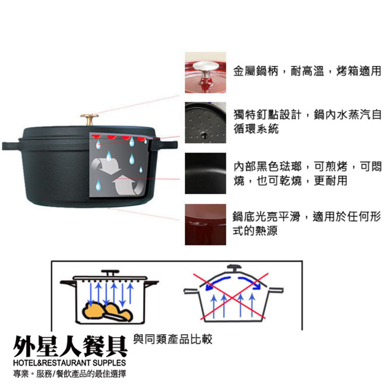 琺瑯鑄鐵鍋-圓型燉鍋(28cm/5.85L) 