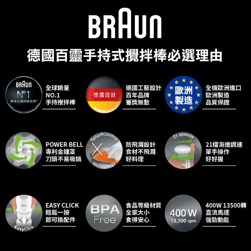 攪拌棒-【碎冰豪華款】BRAUN-手持式攪拌棒(內附8大配件)(內含鋸齒冰刀可打冰塊)