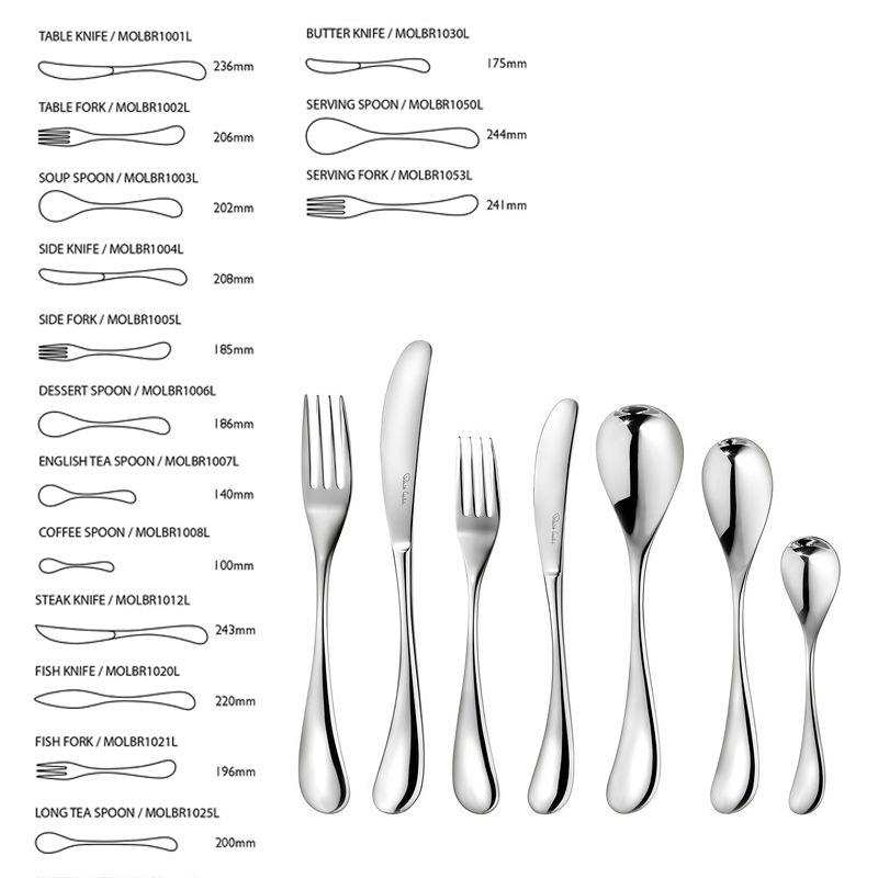 【MOL】英國 RW Molton 莫爾頓 系列餐具｜單組/支
